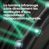 Séchoir AirLight Pro L'Oréal Professionnel