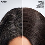 Coloration Shades ALK Redken 60 ML