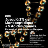 Coffret Trio Absolut Repair Molecular L'Oréal Professionnel
