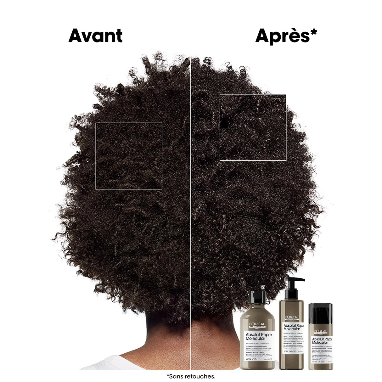 Coffret Trio Absolut Repair Molecular L'Oréal Professionnel