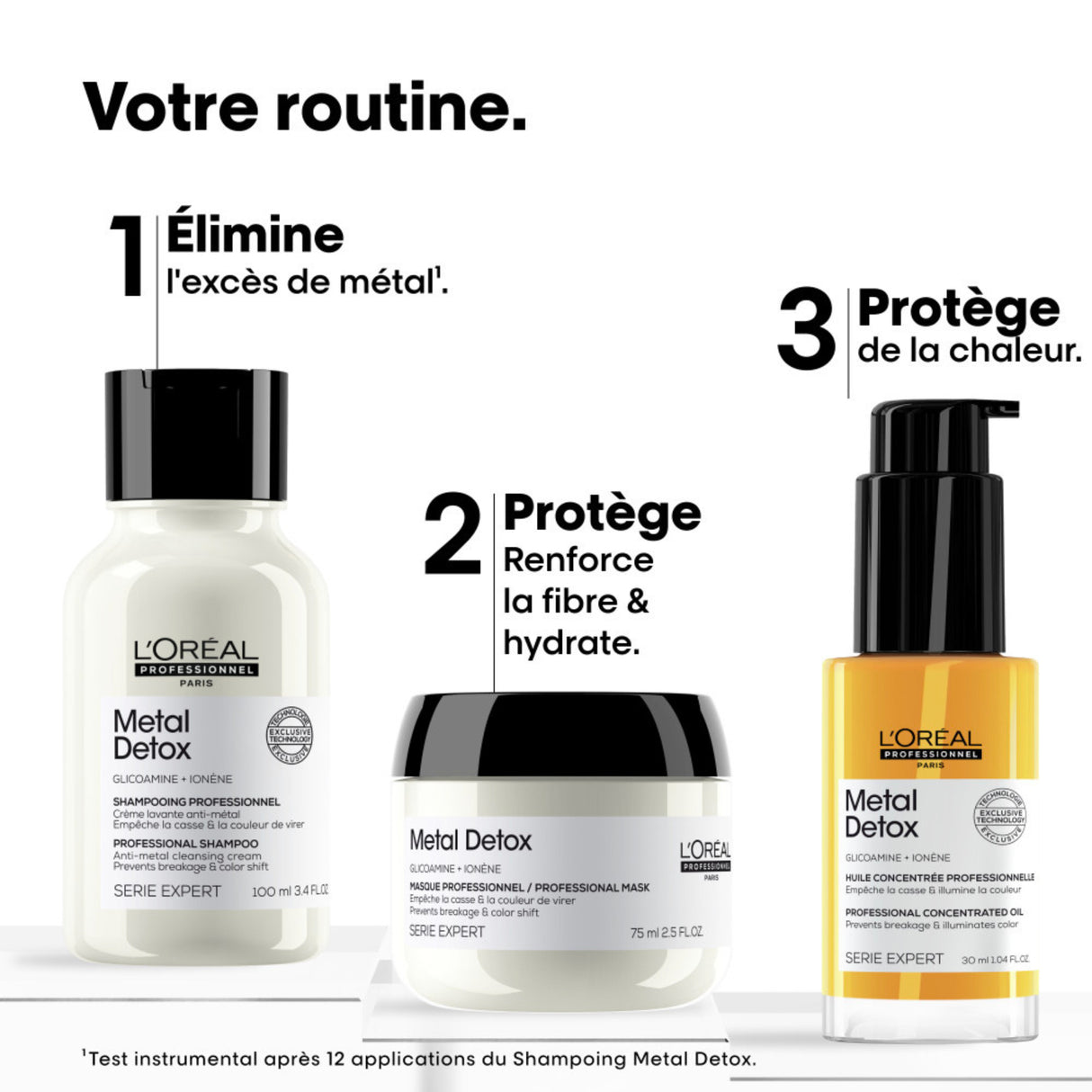 Coffret Découverte Metal Detox L'Oréal Professionnel