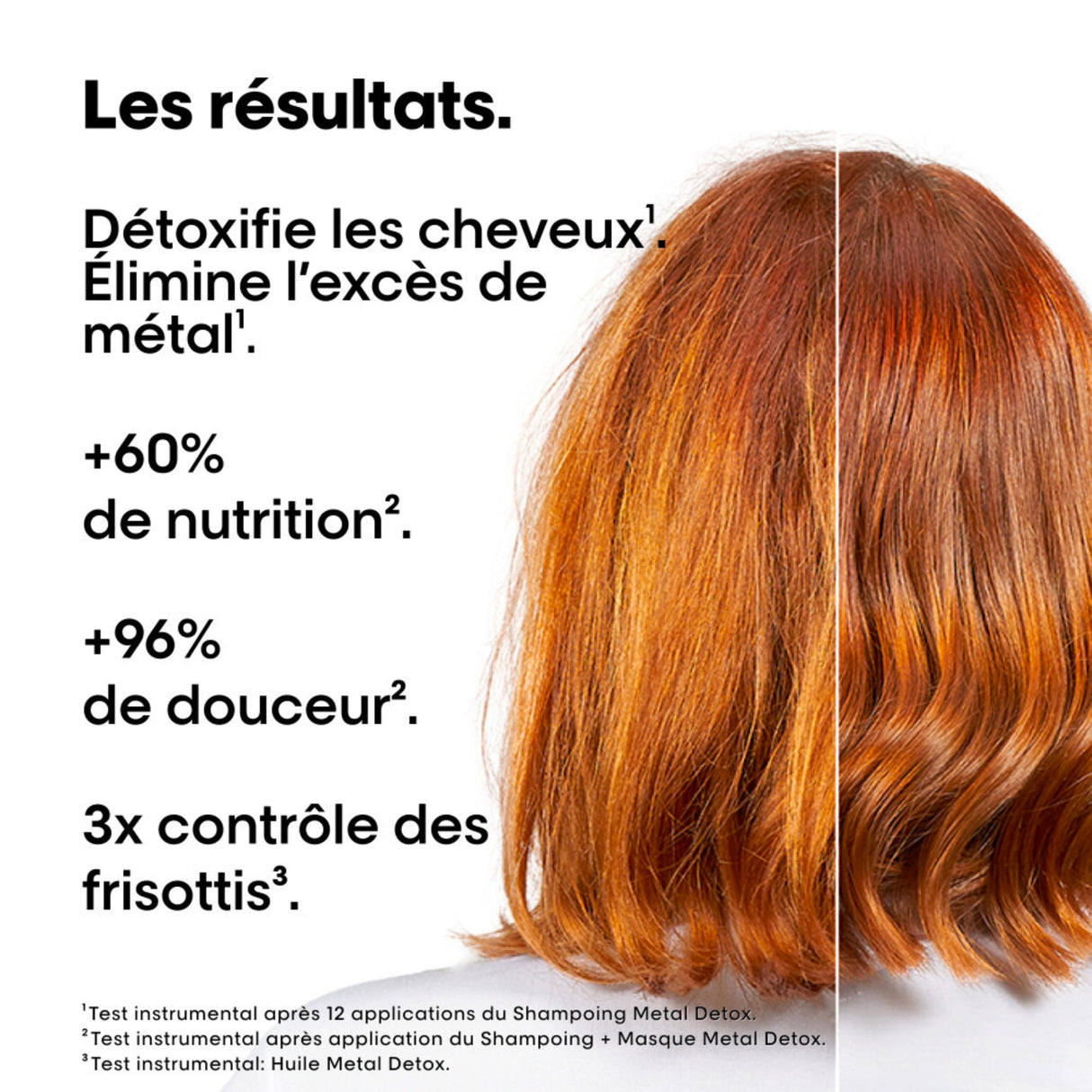 Coffret Découverte Metal Detox L'Oréal Professionnel