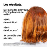Coffret Découverte Metal Detox L'Oréal Professionnel