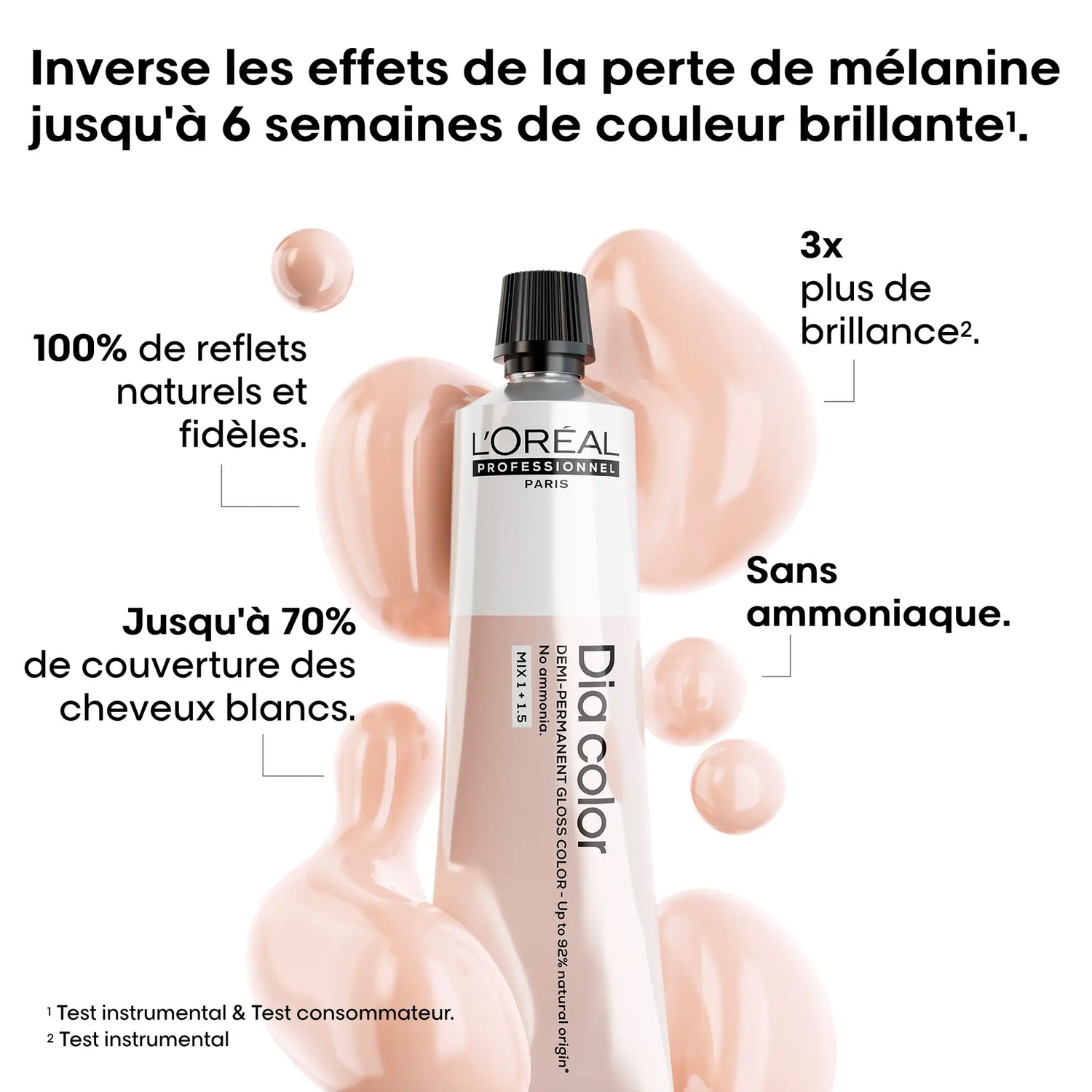 Tube Coloration Dia Color L'Oréal Professionnel 60 ML