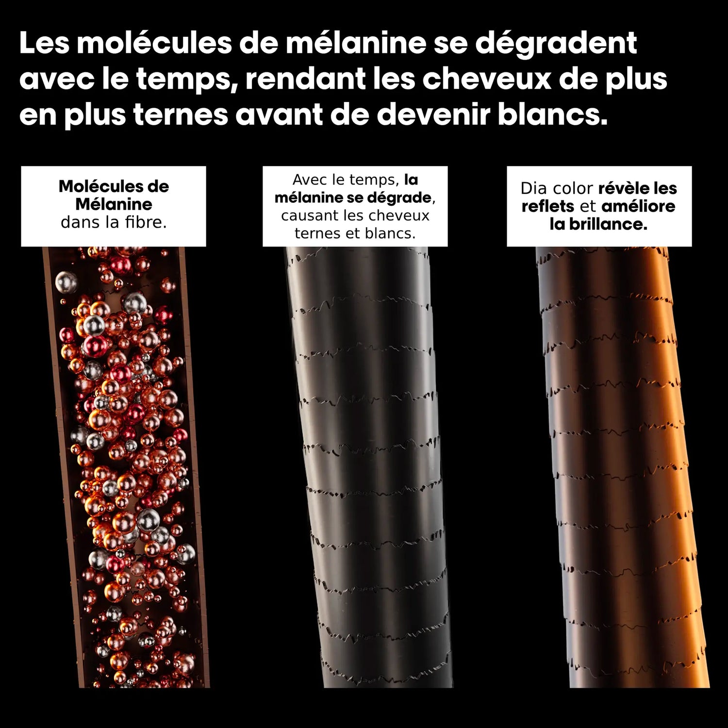 Tube Coloration Dia Color L'Oréal Professionnel 60 ML