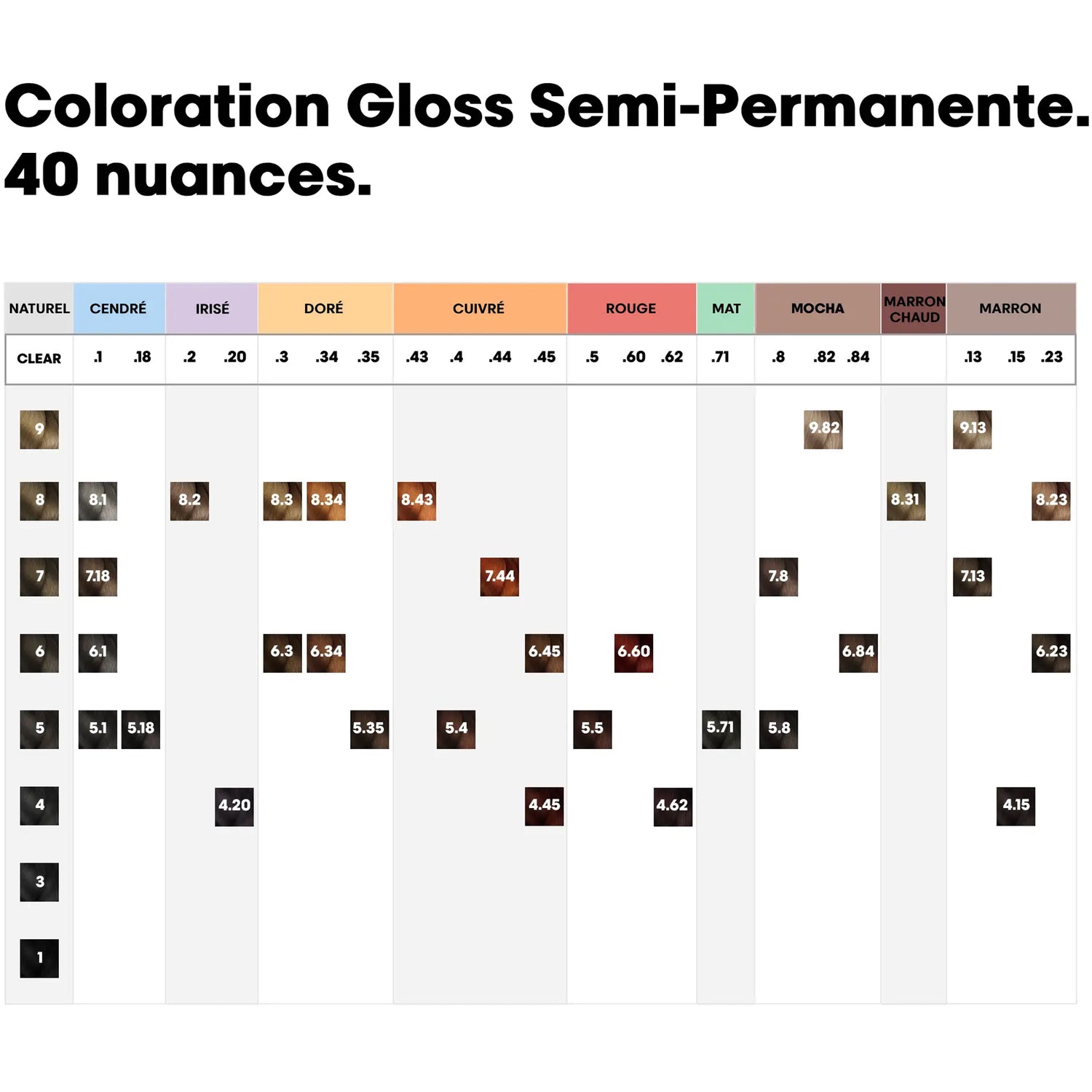 Tube Coloration Dia Color L'Oréal Professionnel 60 ML