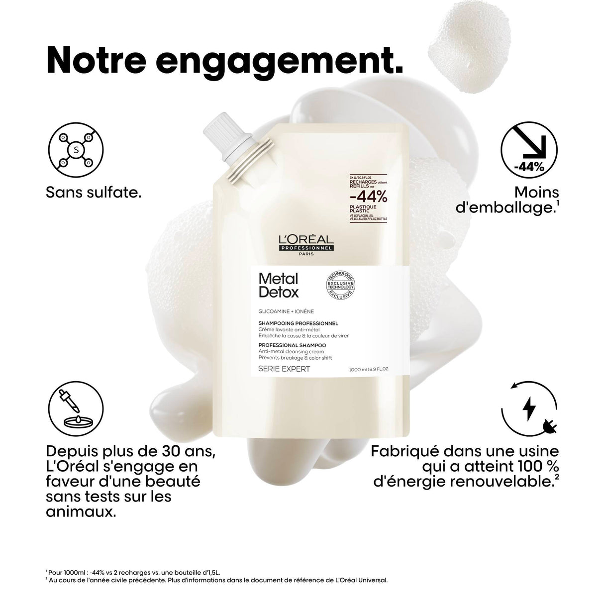 Éco-Recharge Shampoing Metal Detox L'Oréal Professionnel 1000 ML