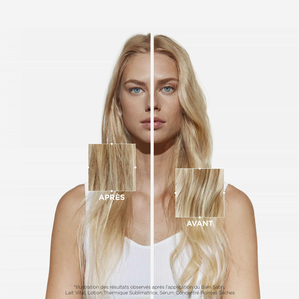 Lait Vital Kérastase 75 ML