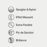 Brosse démêlante Fingerbrush Combo Moyenne Olivia Garden