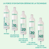 Oxydant Generik 1 Litre