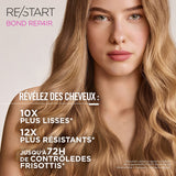 Pré-Shampoing / Soin sans rinçage Bond Repair Re/Start Revlon 150 ML