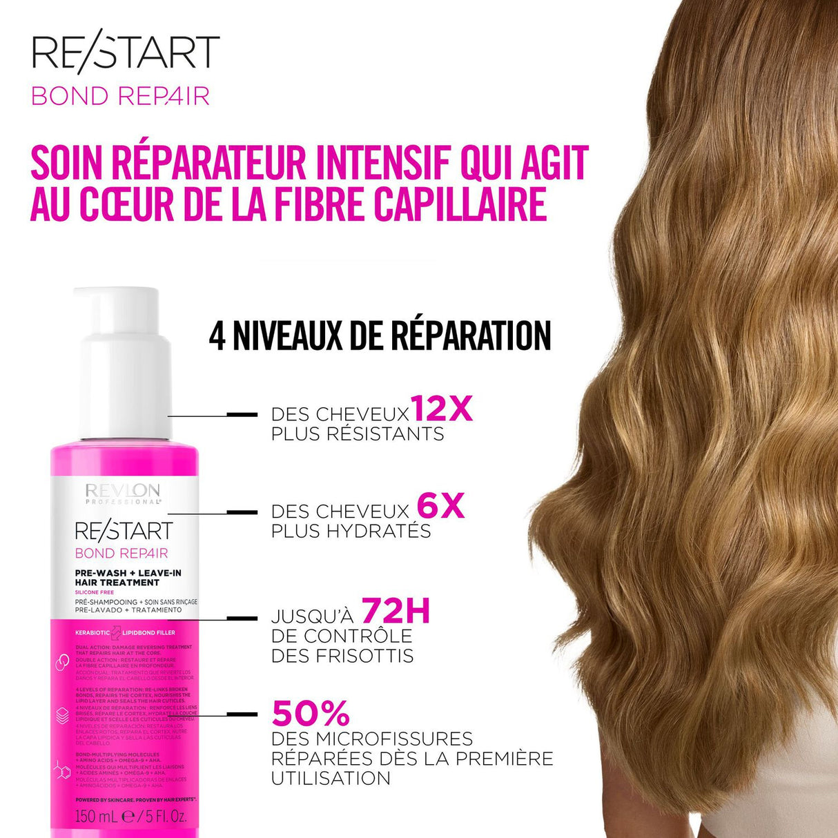 Pré-Shampoing / Soin sans rinçage Bond Repair Re/Start Revlon 150 ML