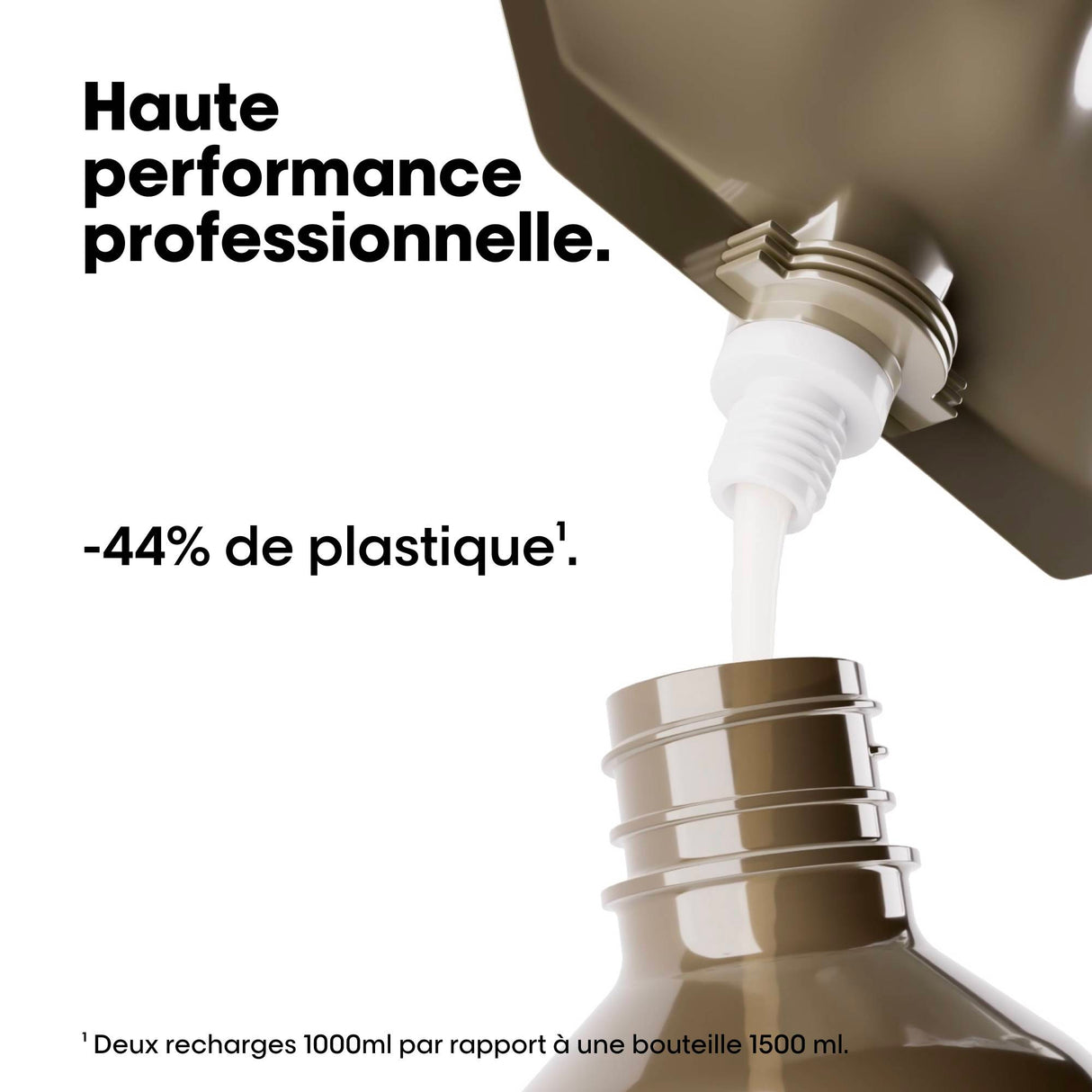 Éco-Recharge Shampoing Absolut Repair Molecular L'Oréal Professionnel 1000 ML