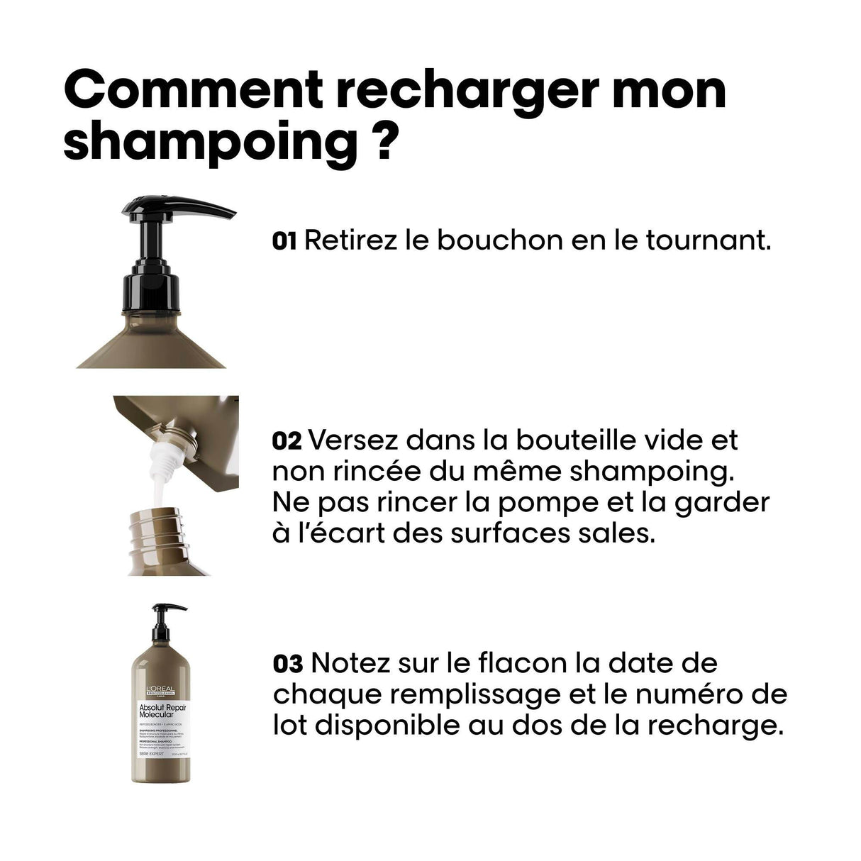Éco-Recharge Shampoing Absolut Repair Molecular L'Oréal Professionnel 1000 ML