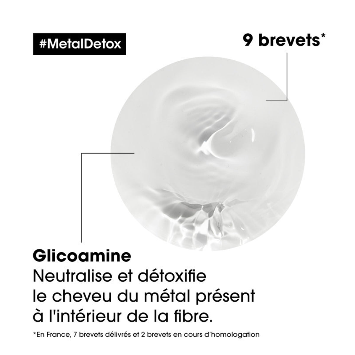 Pack Salon Metal Detox L'Oréal Professionnel